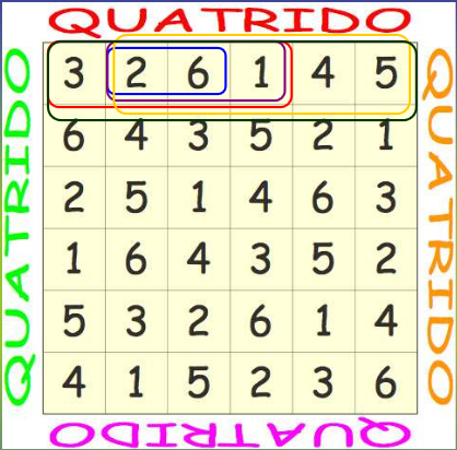Quatrido - Un autre jeu de calcul mental à découvrir ! - Le blog de Mathador,  actualités des jeux, pédagogie du calcul mental et des maths